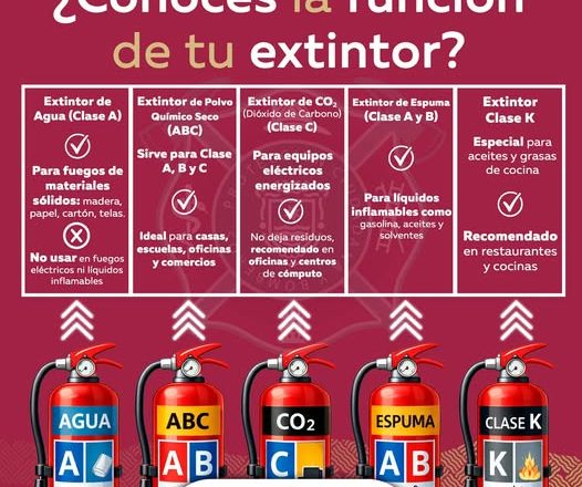 Bomberos de Compostela sofocaron dos incendios que no ocasionaron daños mayores