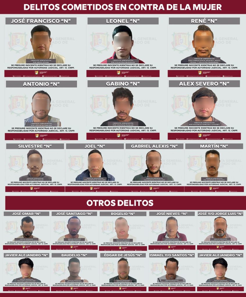 Refuerza Fiscalía de Nayarit acciones de justicia con 23 órdenes de aprehensión cumplimentadas