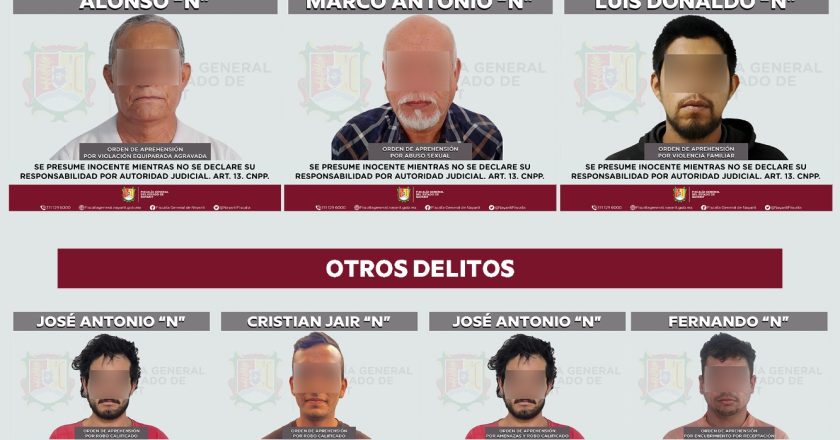 Reporta FGEN 25 órdenes de aprehensión ejecutadas en ornada de acción penal