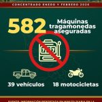 Cada operativo conjunto tiene como propósito proteger a familias nayaritas