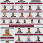 Ejecutadas 34 órdenes de aprehensión en distintos municipios de Nayarit