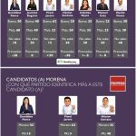 Pável Jarero avanza en preferencias luego de los negativos de Santana y Geraldine