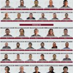 Se ejecutan 38 órdenes de aprehensión en distintos municipios de Nayarit