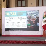 IMSS realiza contratación histórica de 10 mil 785 médicos especialistas: Zoé Robledo