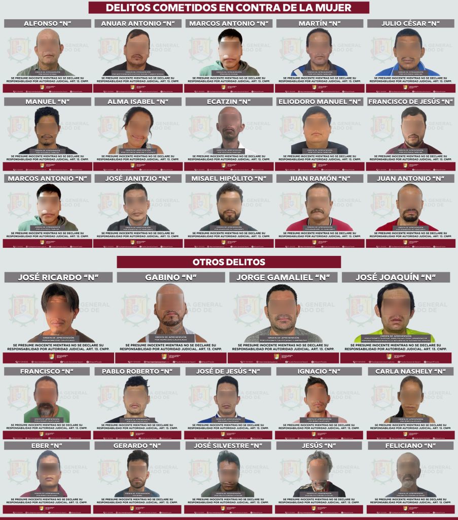 Se cumplimentan 50 órdenes de aprehensión en Nayarit; Destacan casos de homicidio y robo