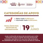Gobierno de Bahía de Banderas impulsa a emprendedores con programa municipal de apoyo económico