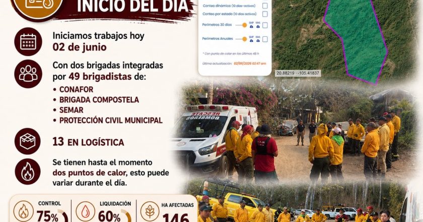 Protección Civil y Bomberos de Bahía de Banderas fortalecen control del incendio en San Pancho