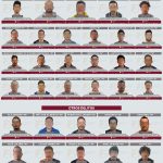 Se ejecutan 41 órdenes de aprehensión en Nayarit; destacan casos de tentativa de homicidio calificado y fraude