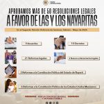 Aprueba Congreso más de 50 resoluciones legislativas