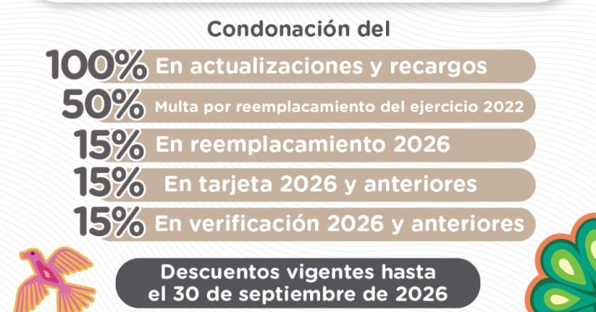 ¡Aprovecha, los descuentos continúan y pon al día tu vehículo!