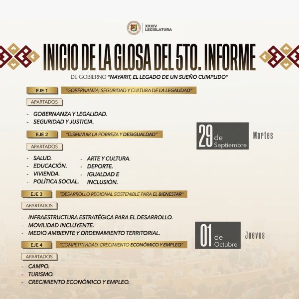 Inicia Poder Legislativo la glosa del V Informe de Gobierno