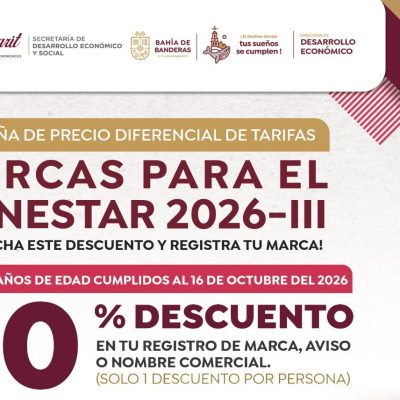 Bahía de Banderas impulsa a jóvenes emprendedores con 90% de descuento en registro de marca
