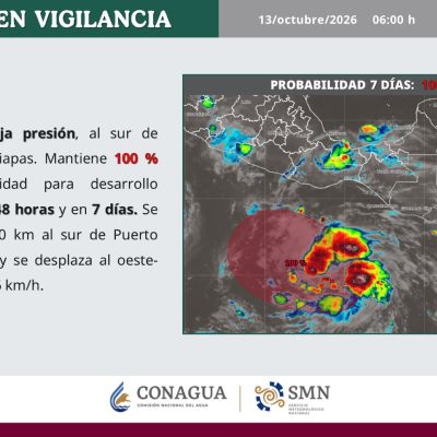 Simón se aleja de Nayarit; continúa vigilancia ante posibles lluvias