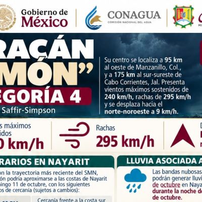 Miguel Ángel Navarro pide a las familias no confiarse ante el huracán Simon