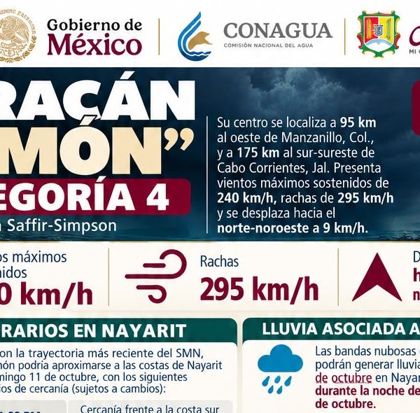 Miguel Ángel Navarro pide a las familias no confiarse ante el huracán Simon
