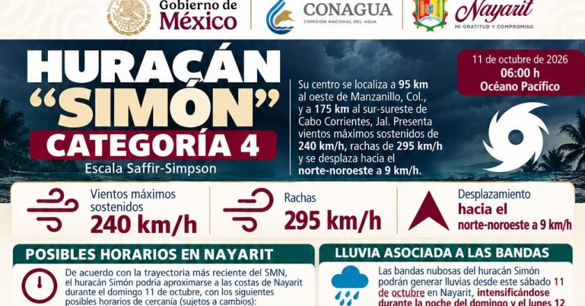 Miguel Ángel Navarro pide a las familias no confiarse ante el huracán Simon