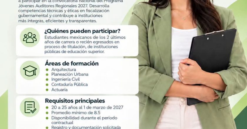 Convocatoria para Jóvenes Auditores Regionales 2027 ofrece experiencia profesional durante nueve meses